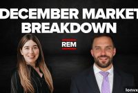 Canadian Real Estate: December’s Key Insights