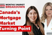 Canadian Housing in February: A Market Deep Dive