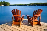 Canada’s Cottage Market: A Paradox of Growth, Slowdown, and Intricacy