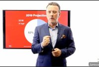 Richard Robbins’ Toronto Real Estate Pulse