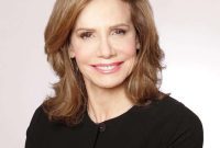 Buyer Financing Is Not The Seller’s Responsibility
