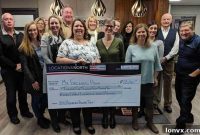 Royal LePage Locations North Holiday House Tour Nets $25,000