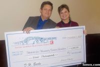 Sarnia-Lambton Real Estate Board Boosts Local Charities with $8,000