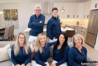 2018 Real Estate: Investment Performance Review