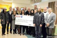 Kamloops and District Real Estate Association Celebrates Its Dedicated Partners and Members