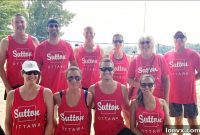 Sutton Group Premier Realty Spikes for Charity in Ottawa