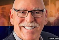 Equipe Roger LeBlanc Joins Re/Max Avante