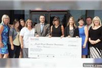 Keller Williams Edge Realty Boosts Hospital Foundation with $15,000 Gift