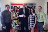 Royal LePage Kelowna Agents Bolster Local Women’s Shelter with Over $11,000