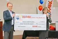 Re/Max Rouge River and Centre City Realty Boost Toronto London Children’s Hospitals