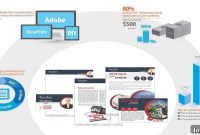 Survey Proves Print Marketing Continues to Deliver