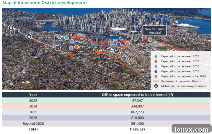 Artist's rendering of a modern urban development in Vancouver, featuring glass buildings and green spaces.