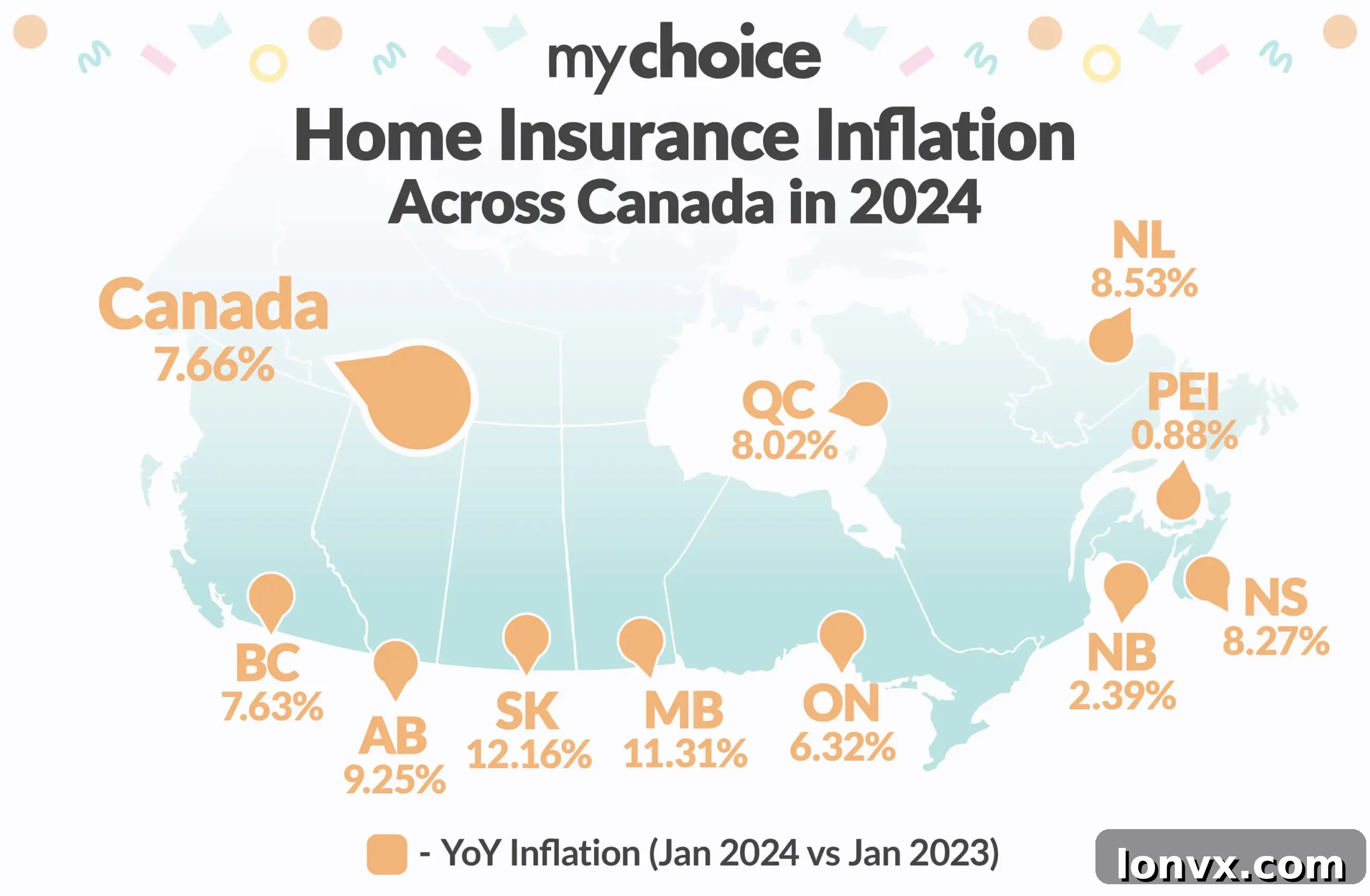 Graph showing home insurance inflation rates and replacement cost changes across Canadian provinces in 2024.