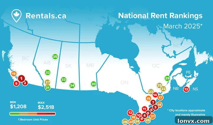 Regional Rent Price Changes in Canada